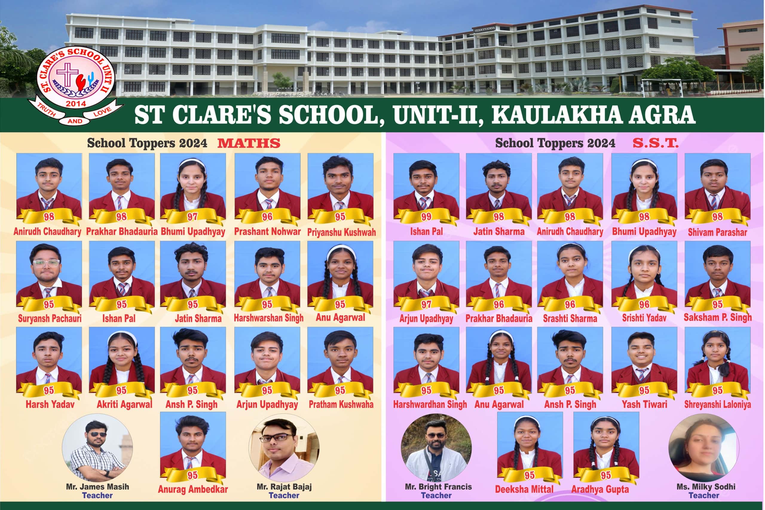 Student